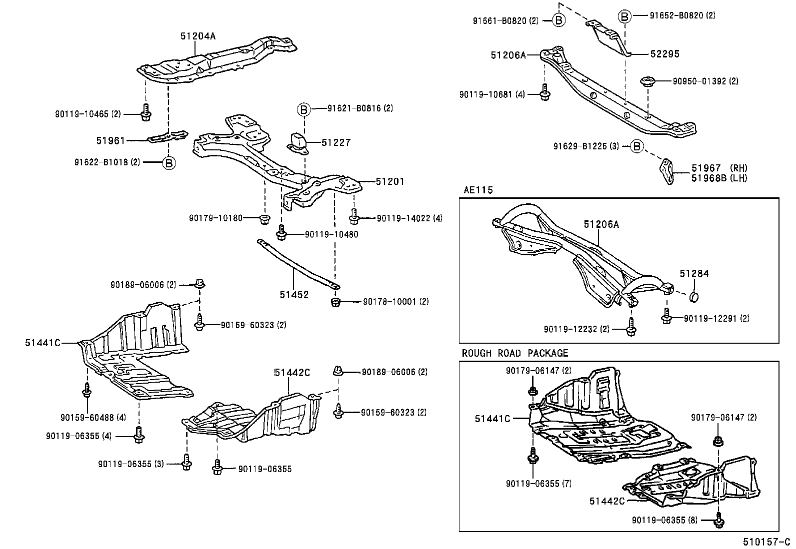 diagram
