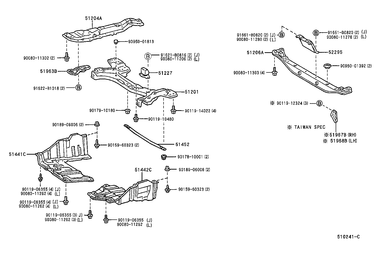 diagram