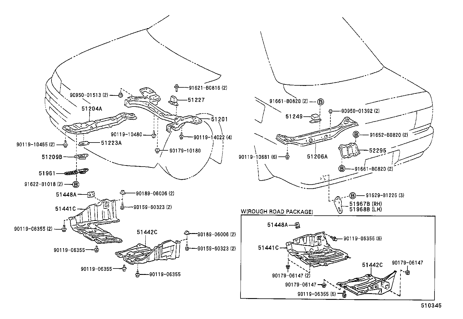 diagram