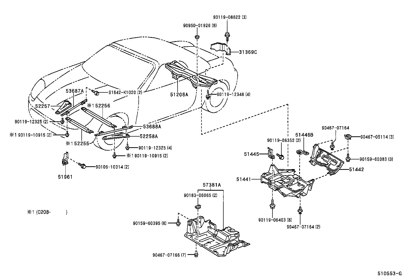 diagram