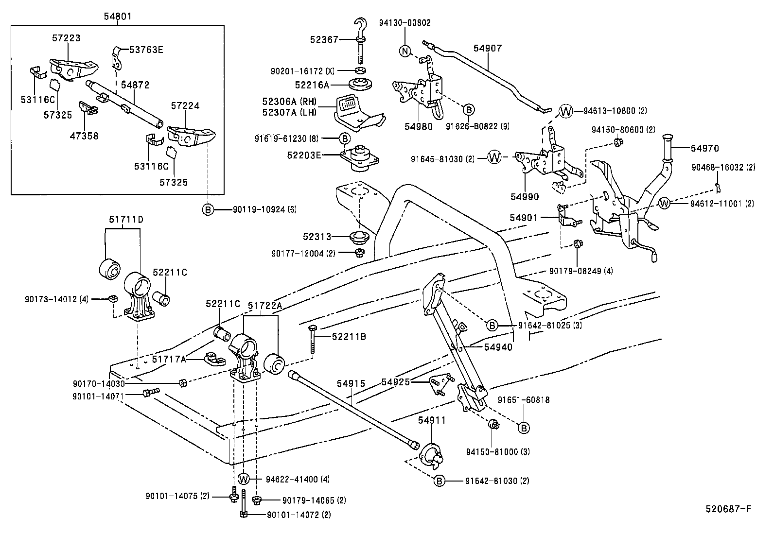 diagram