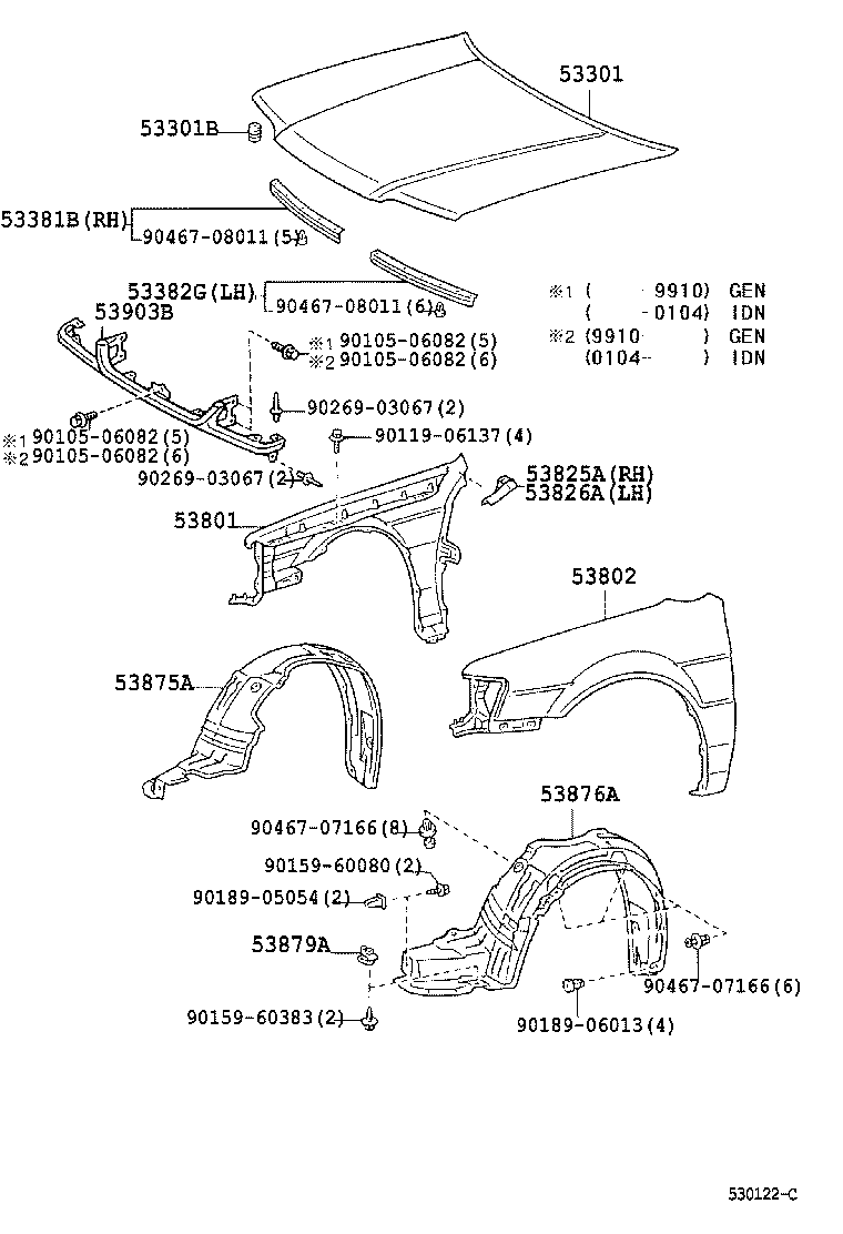 diagram