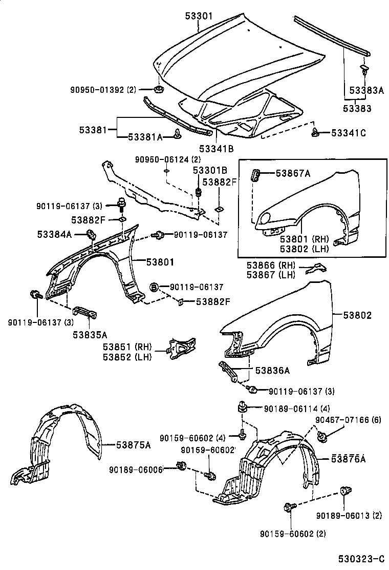 diagram