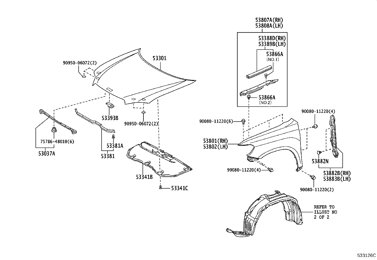diagram
