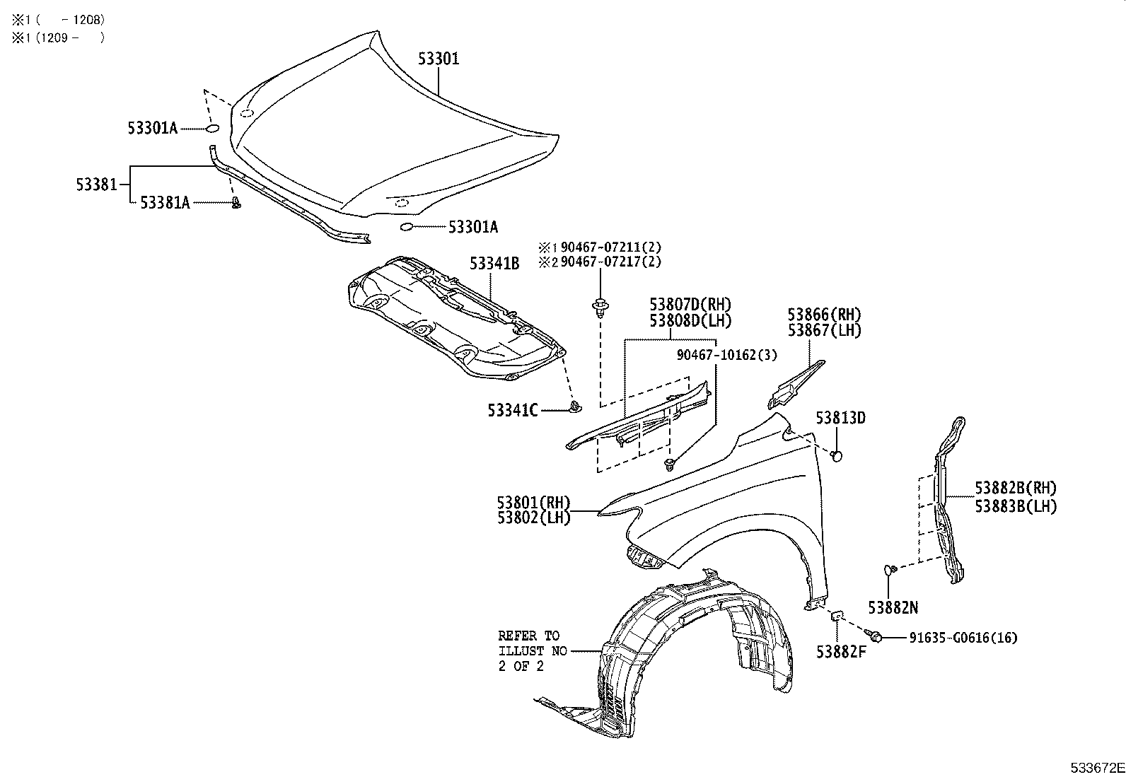 diagram