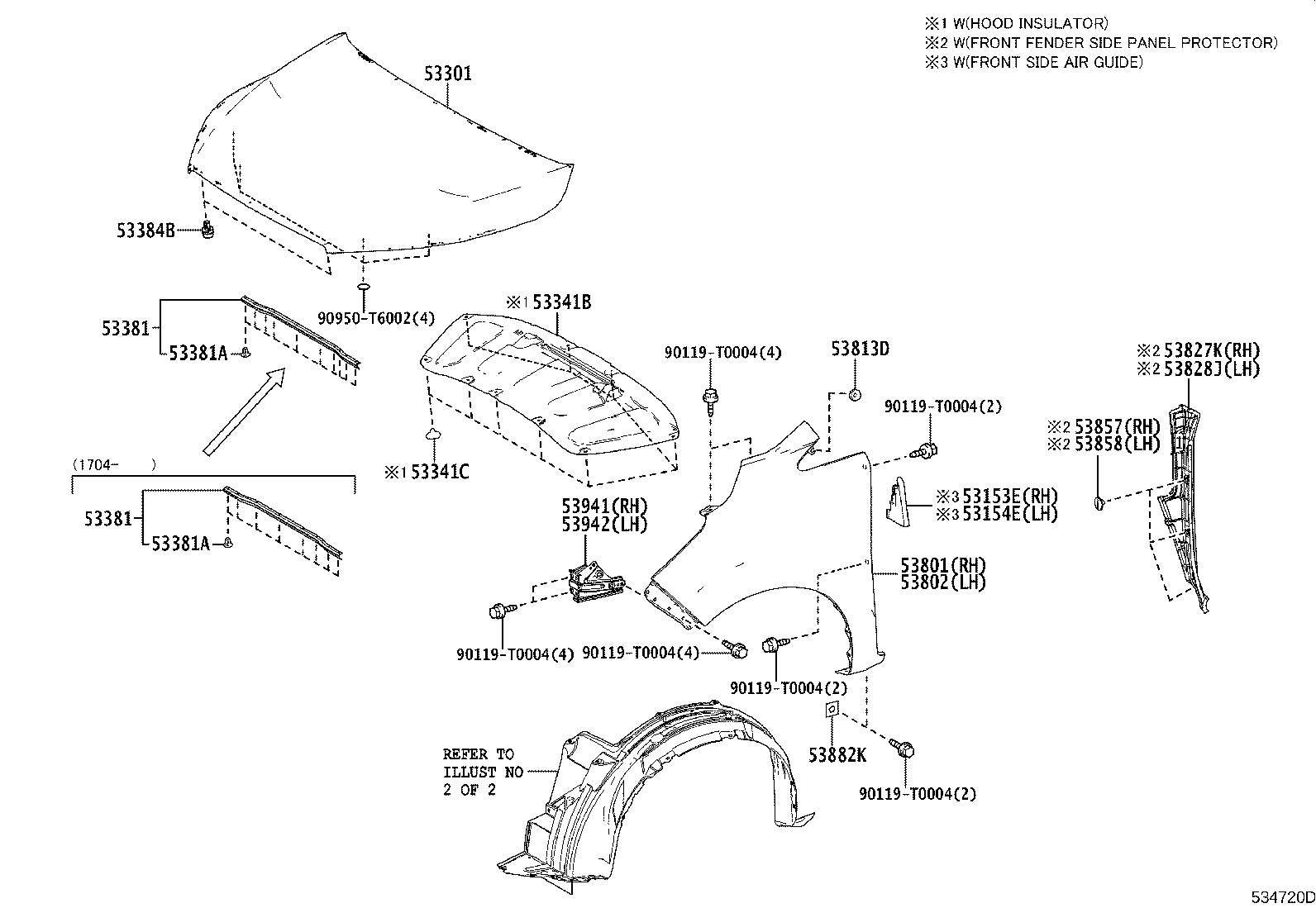 diagram