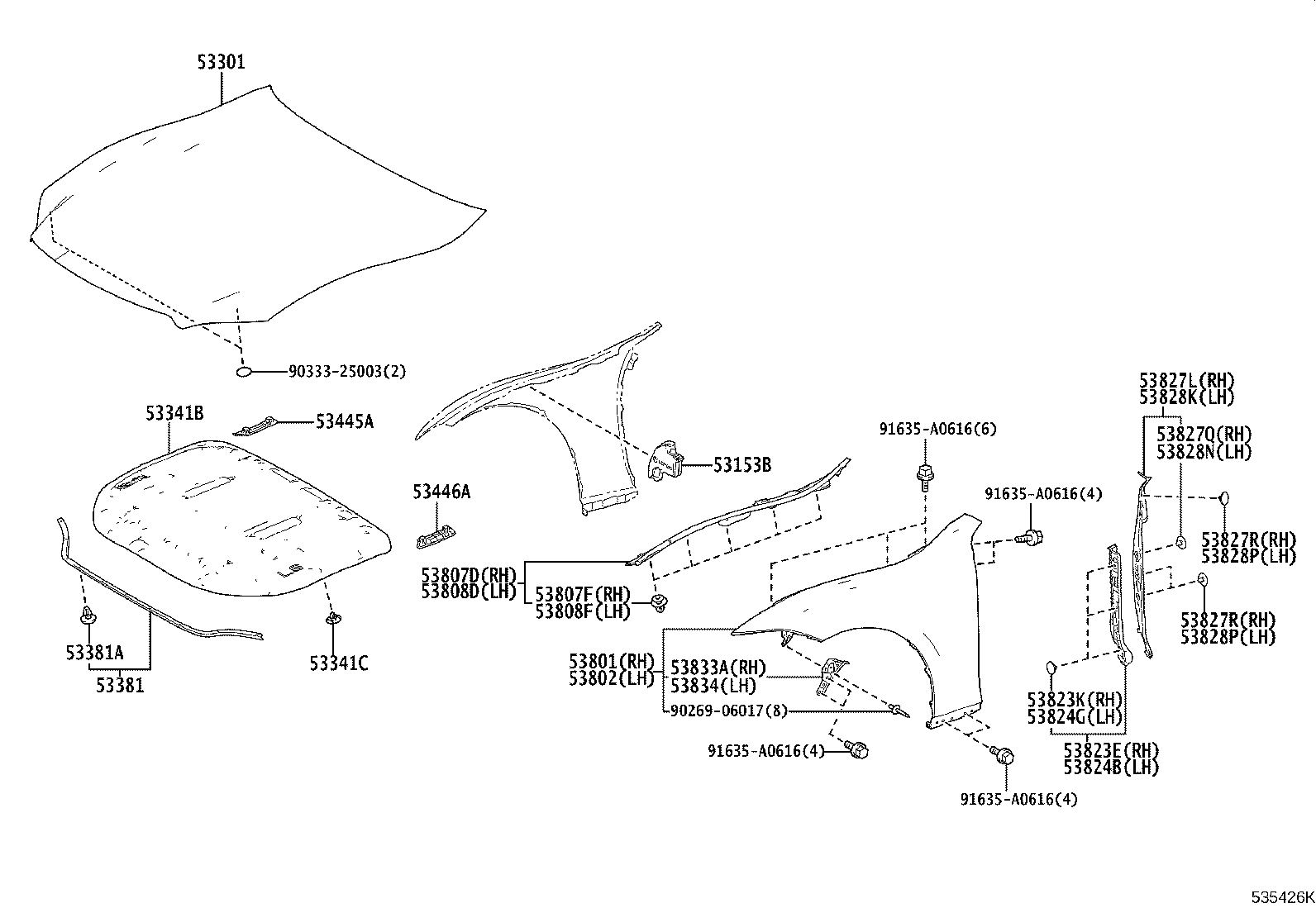 diagram