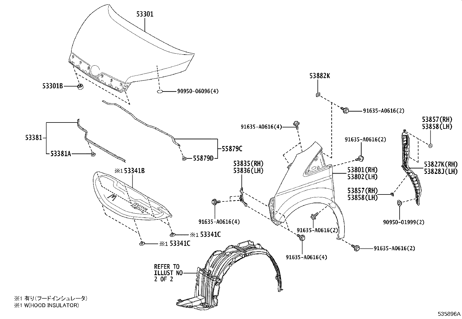 diagram