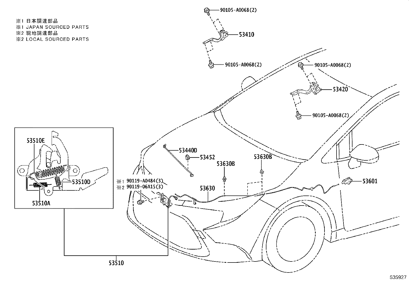 diagram