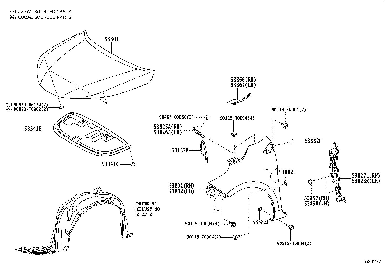 diagram