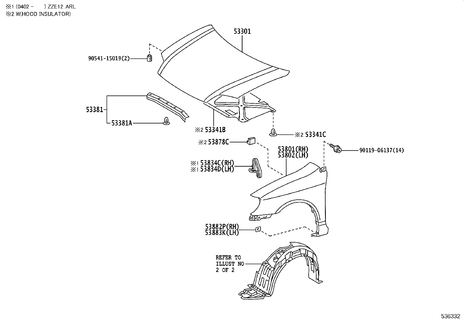 diagram