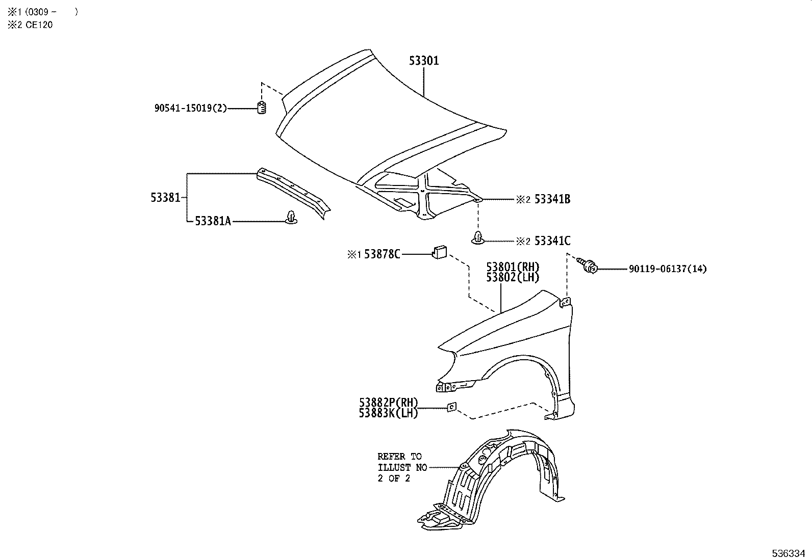 diagram