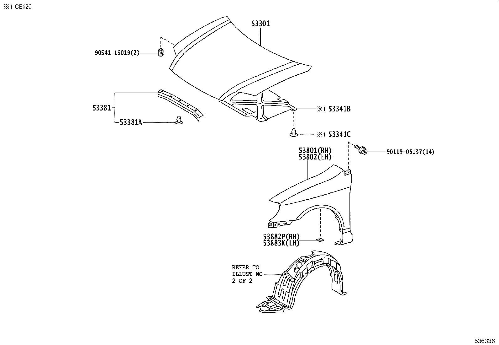 diagram