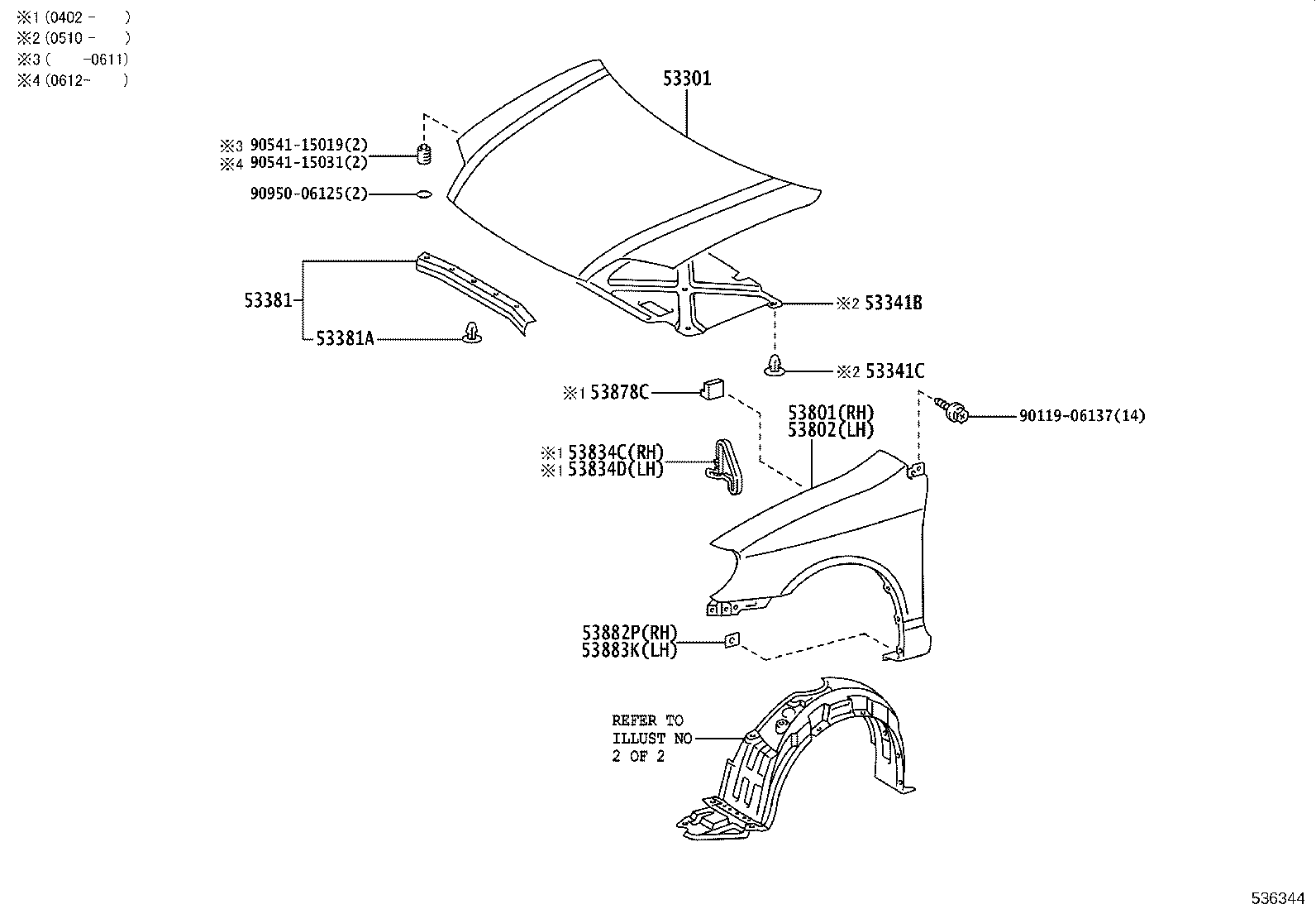 diagram
