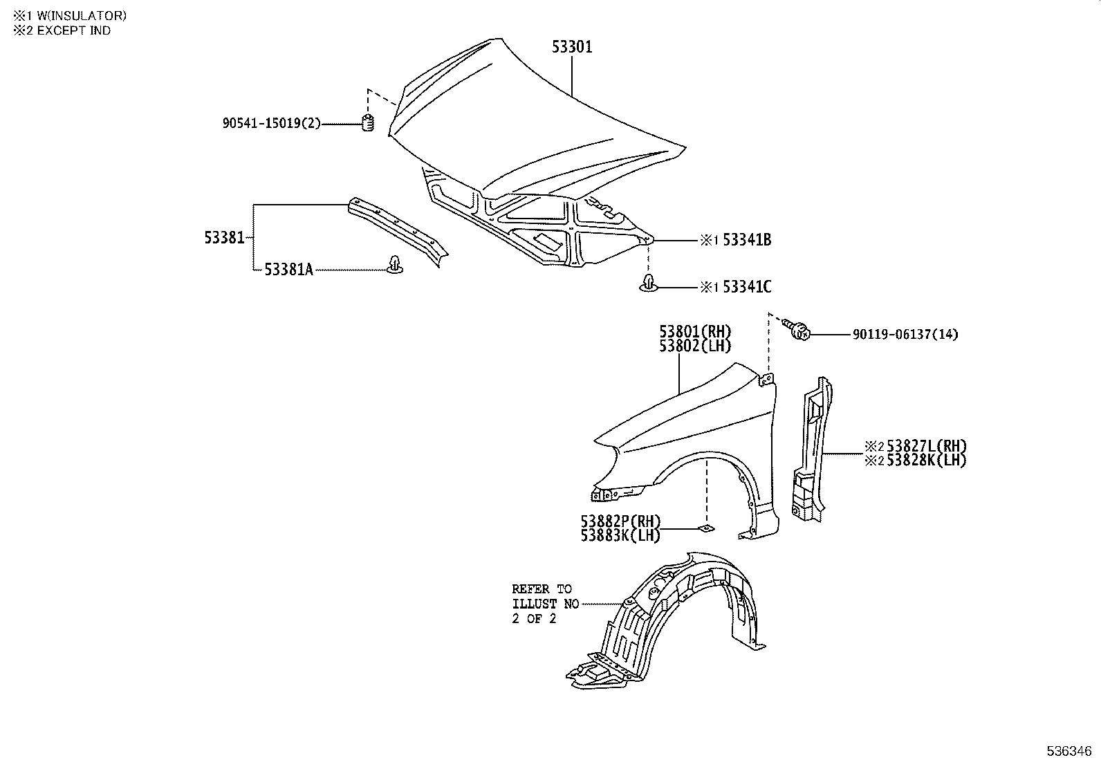 diagram