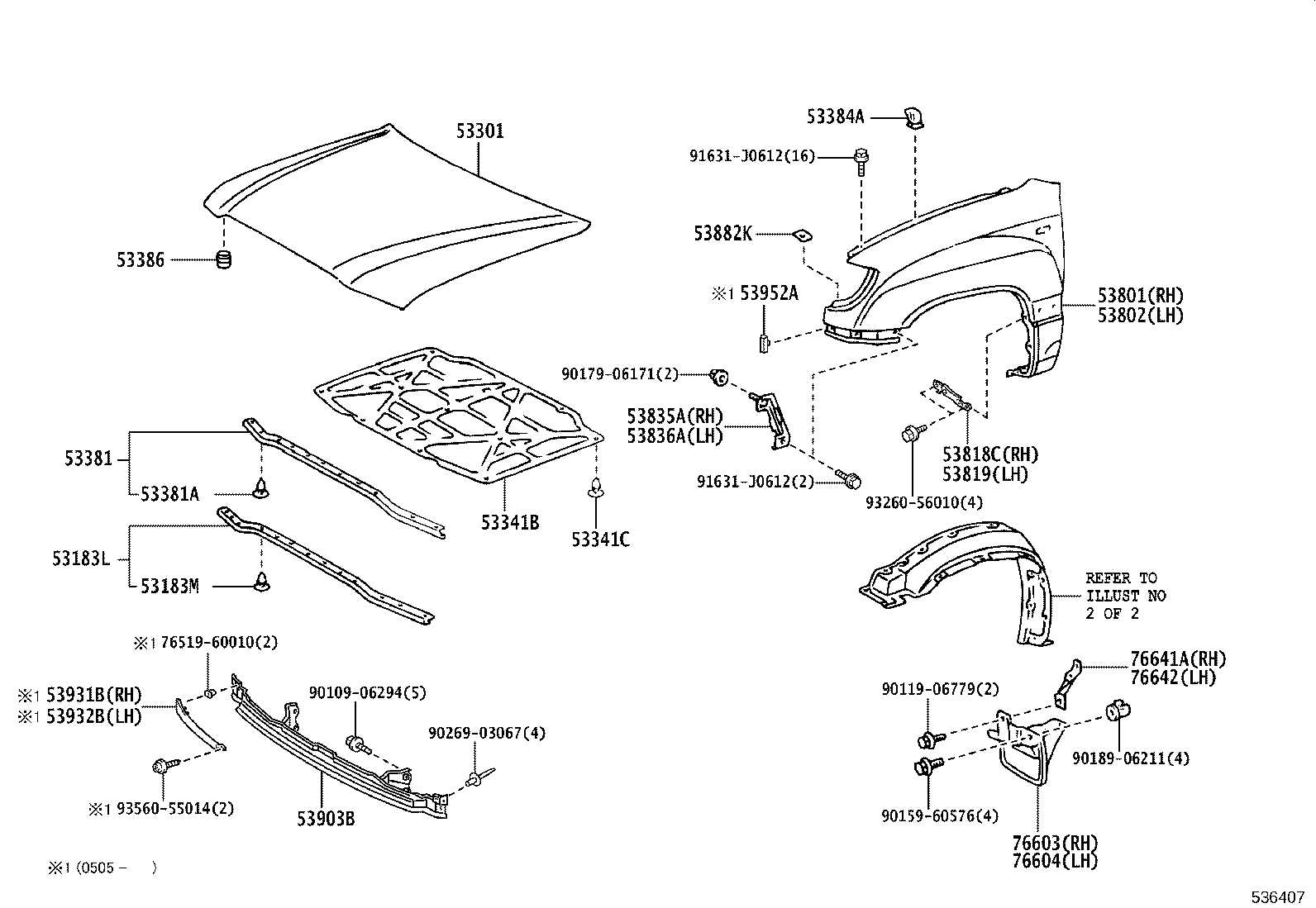 diagram