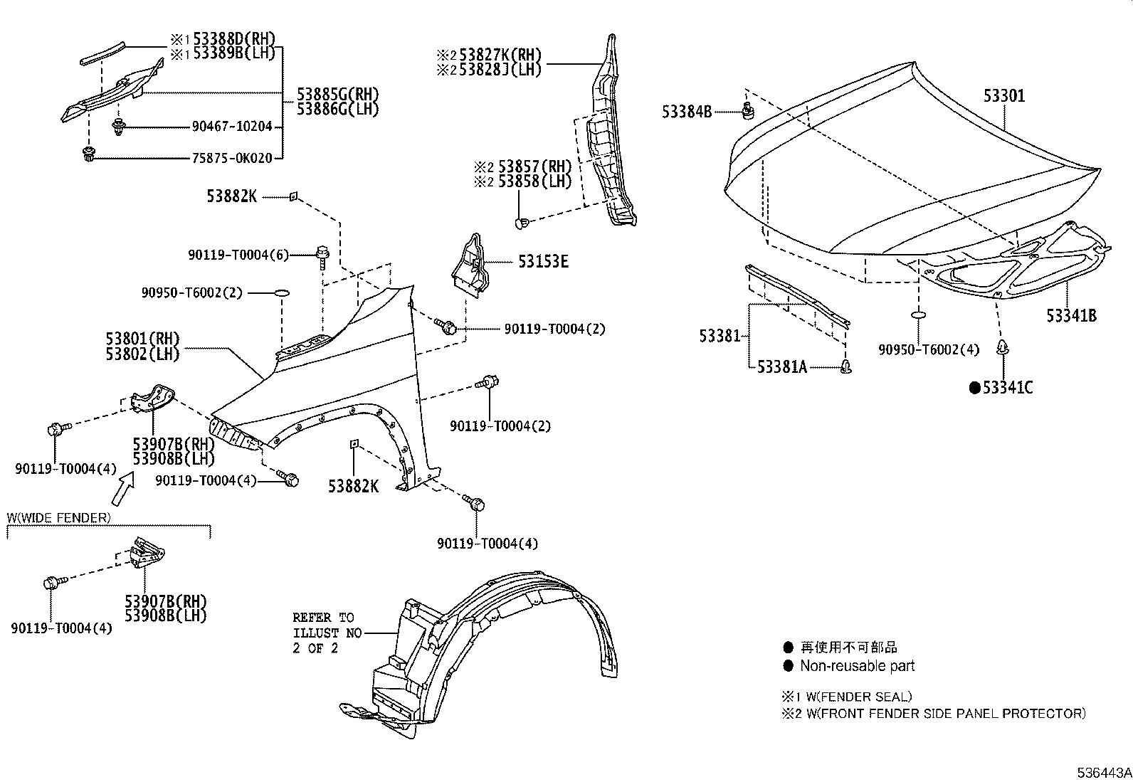 diagram