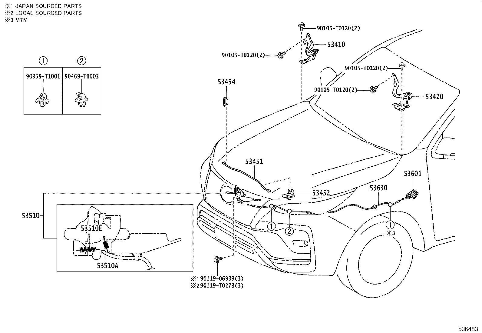 diagram