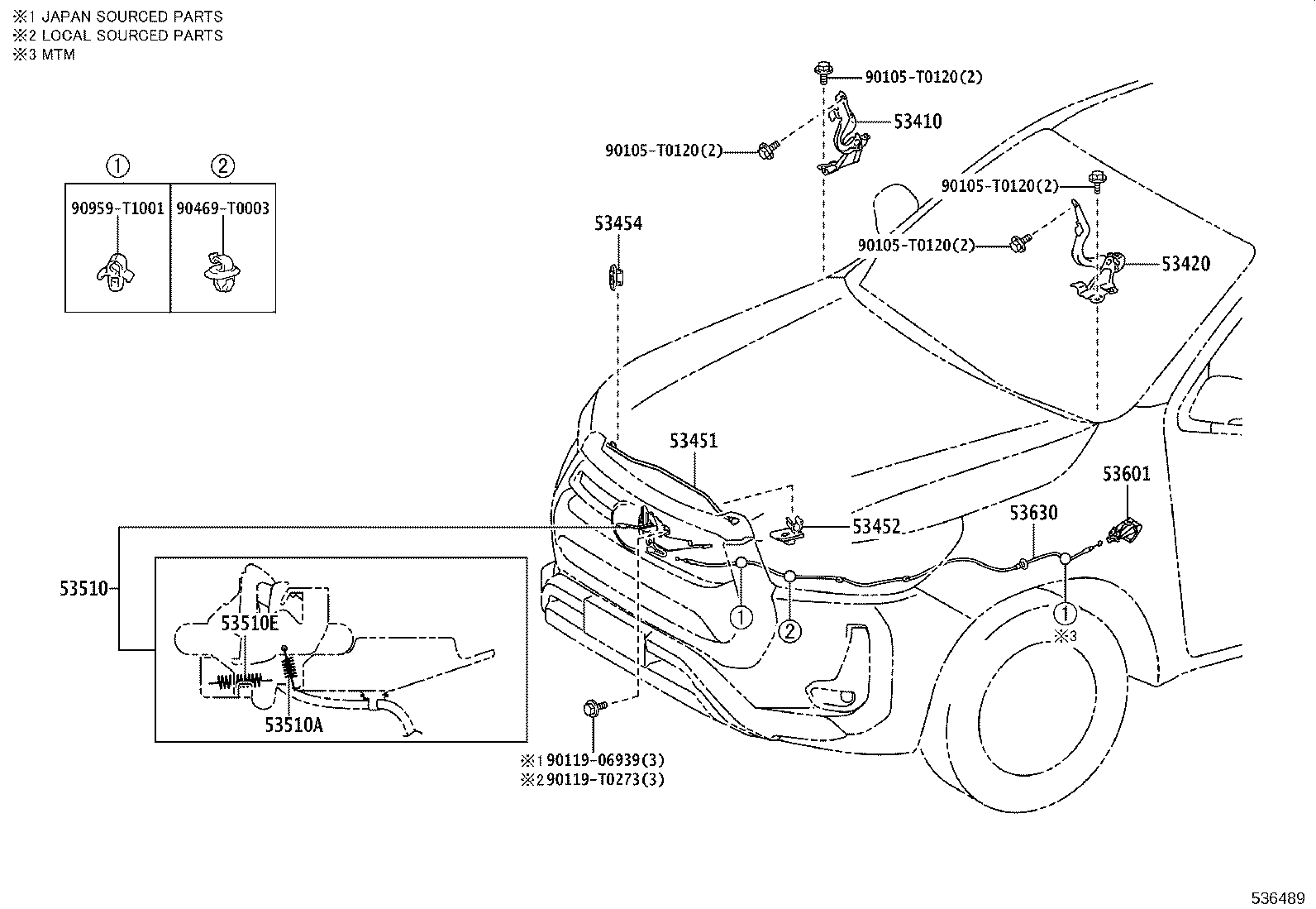 diagram