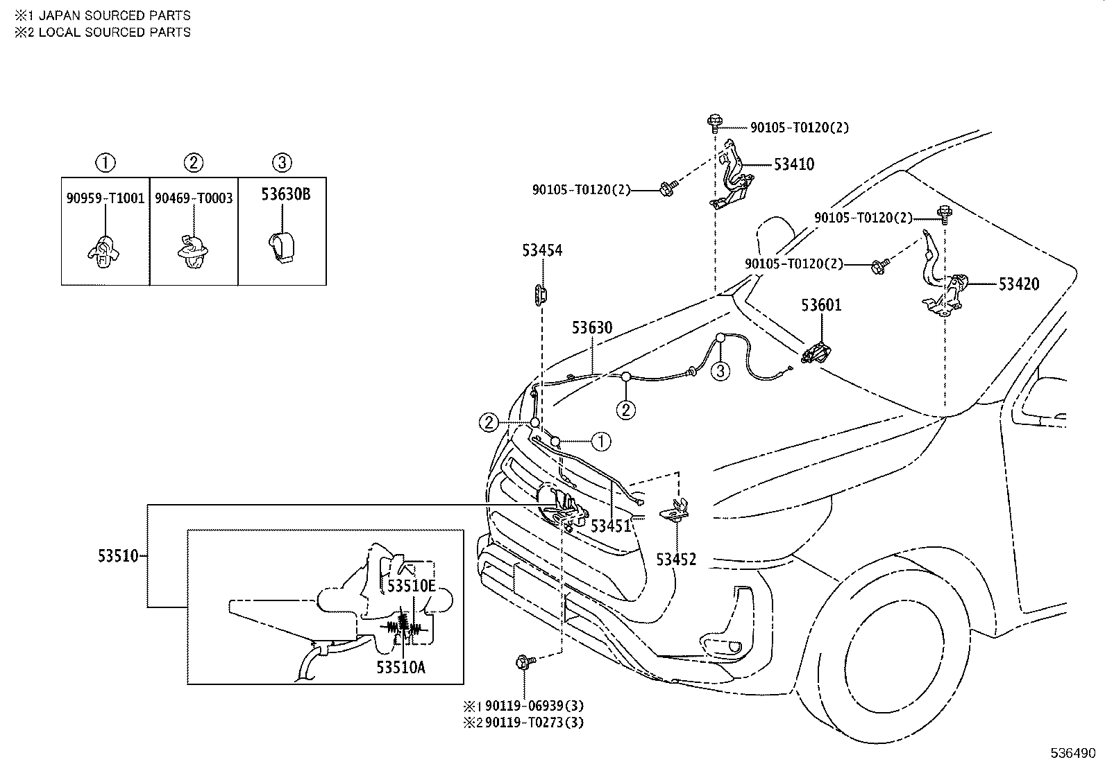 diagram