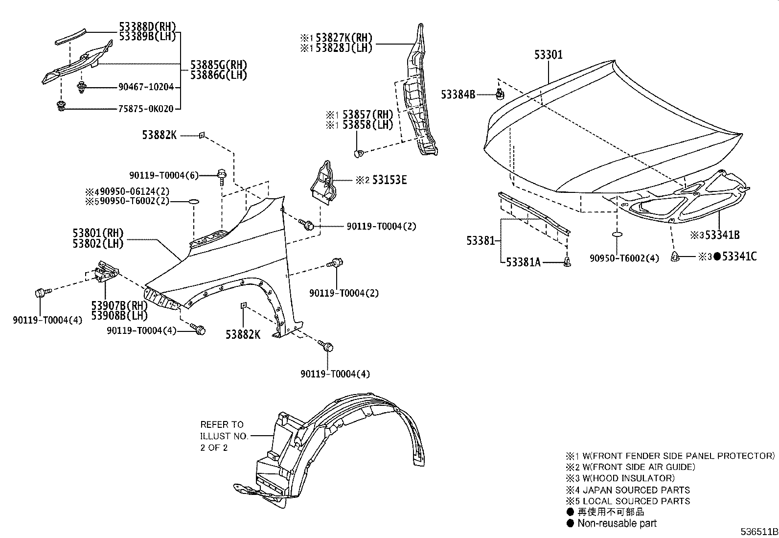 diagram