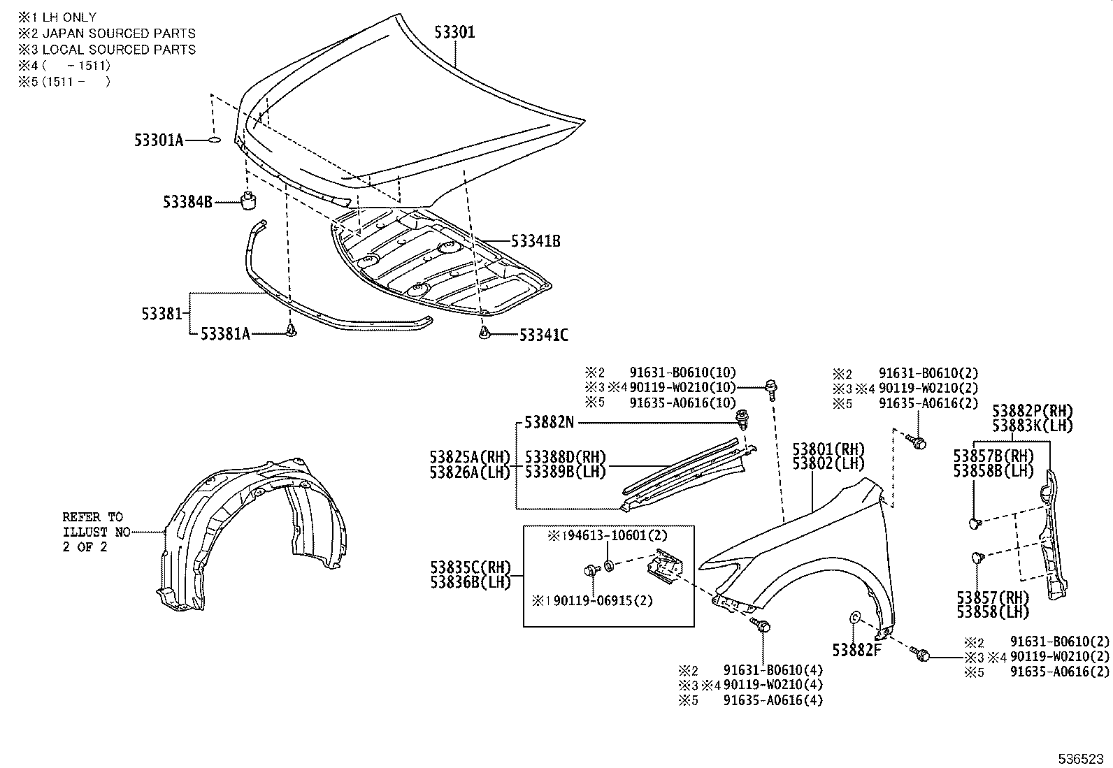 diagram