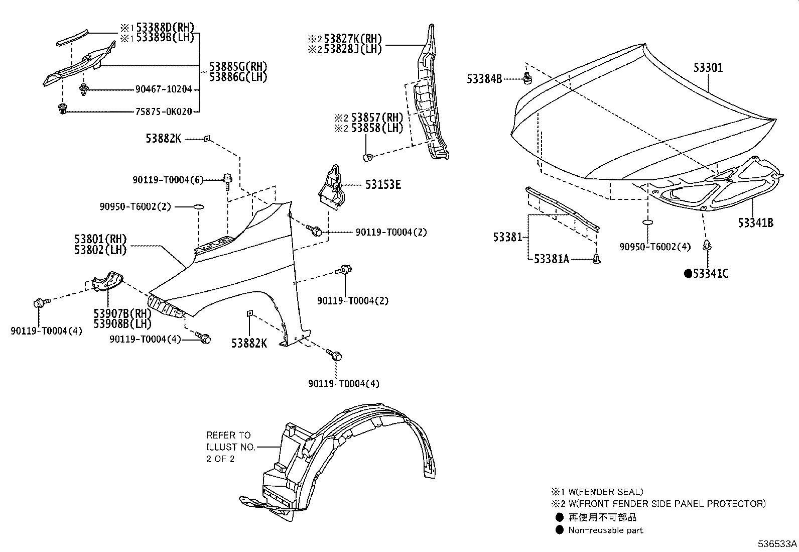 diagram