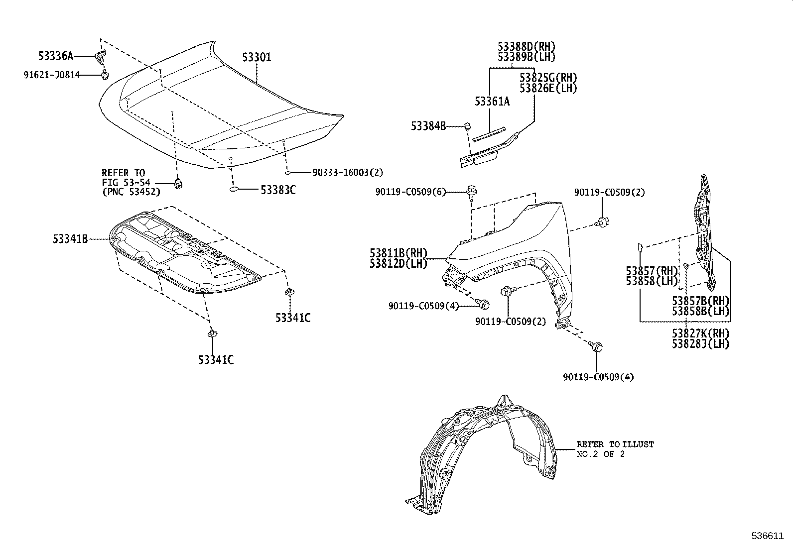 diagram