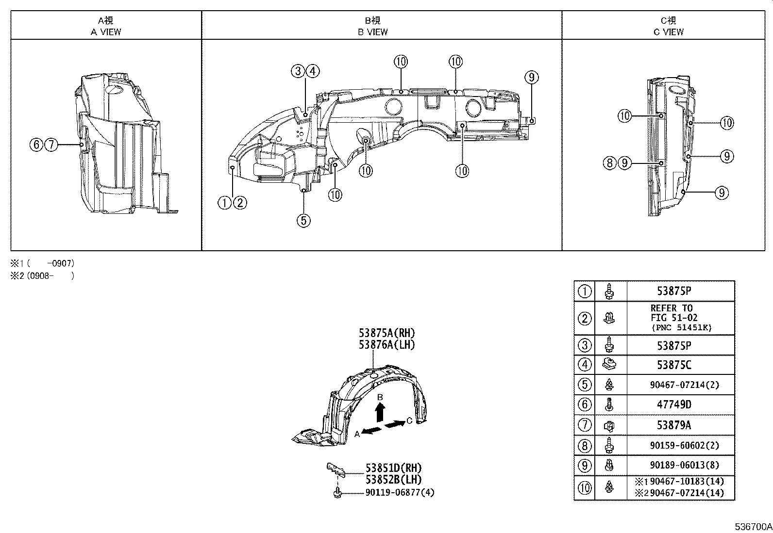 diagram