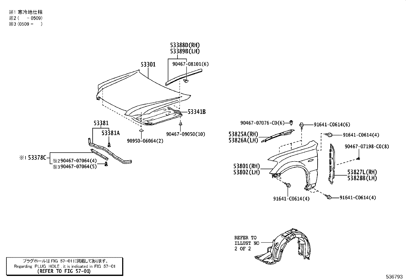 diagram