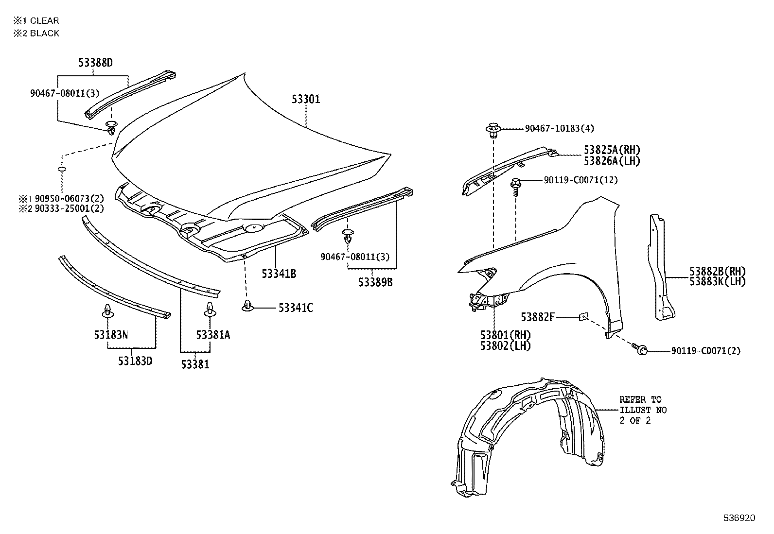 diagram