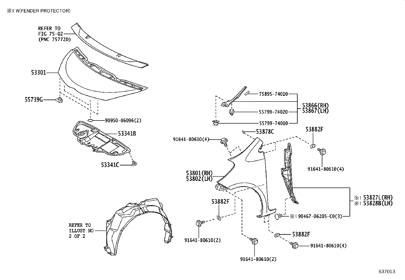 diagram