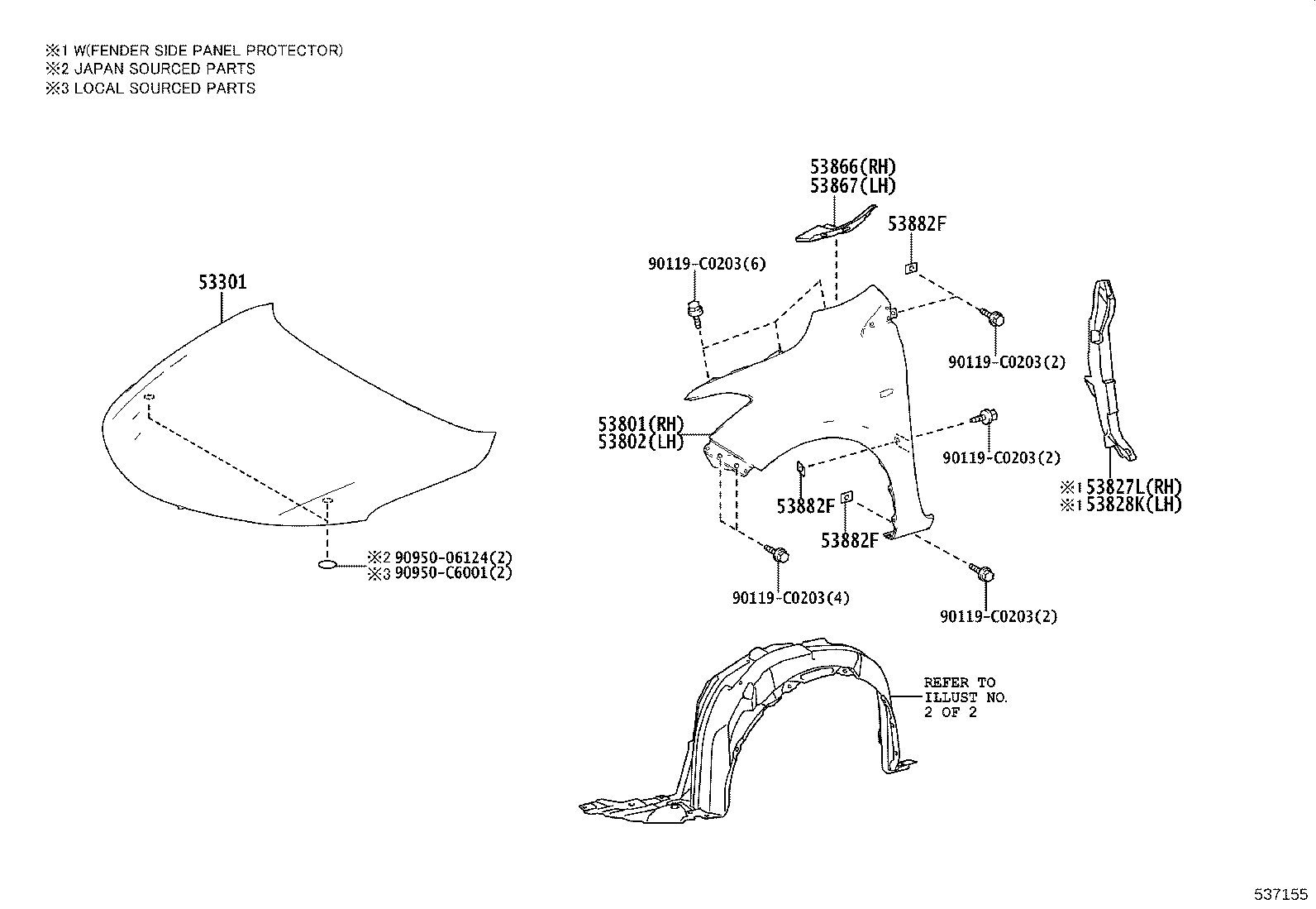 diagram