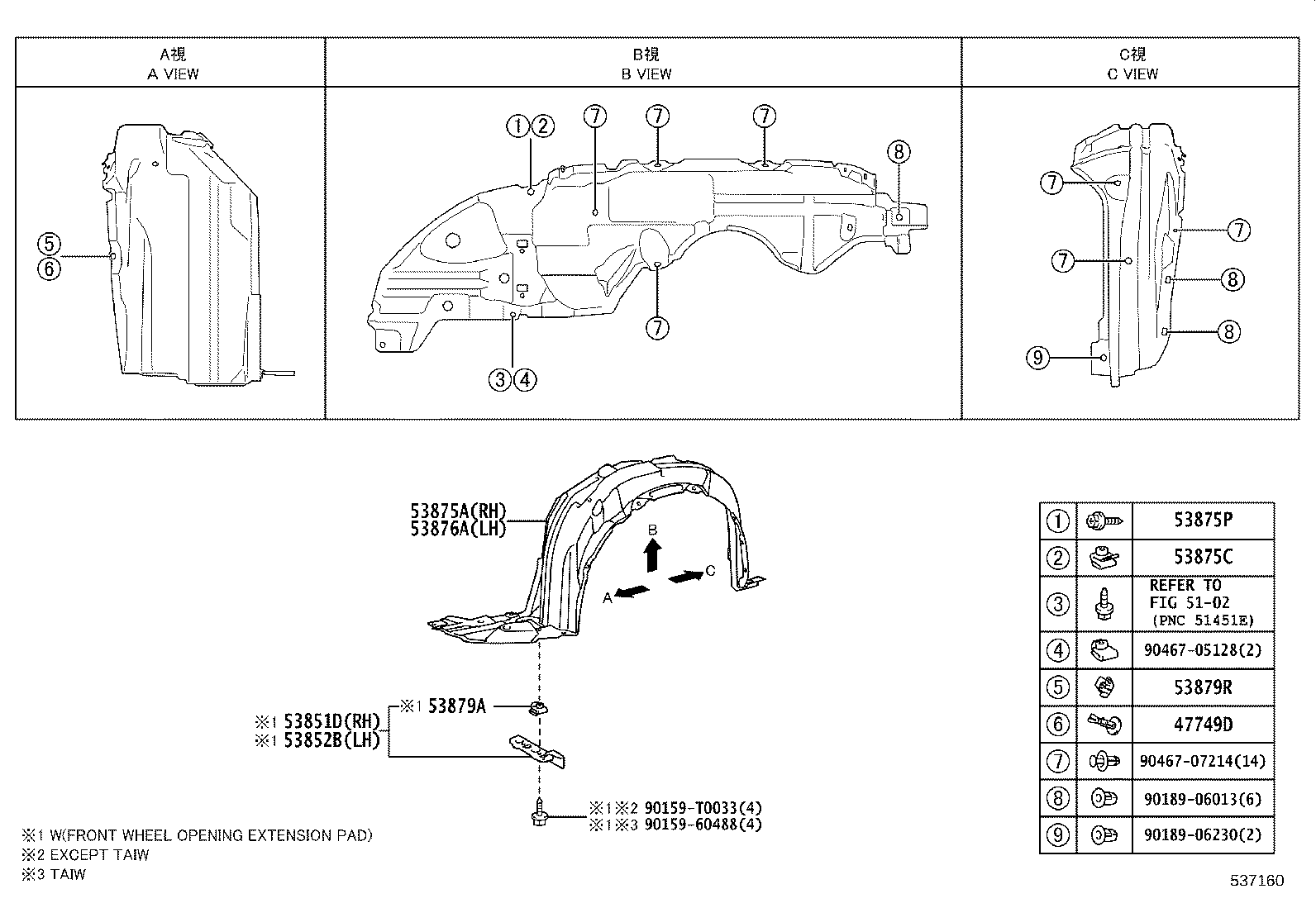 diagram