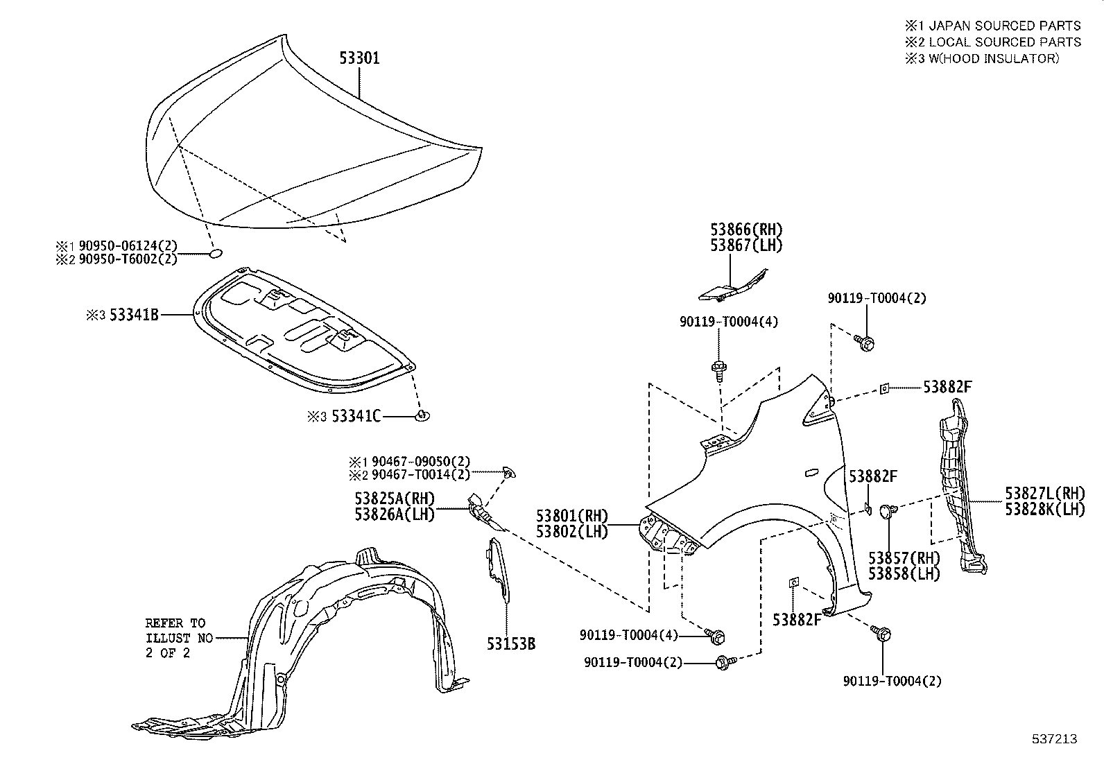 diagram