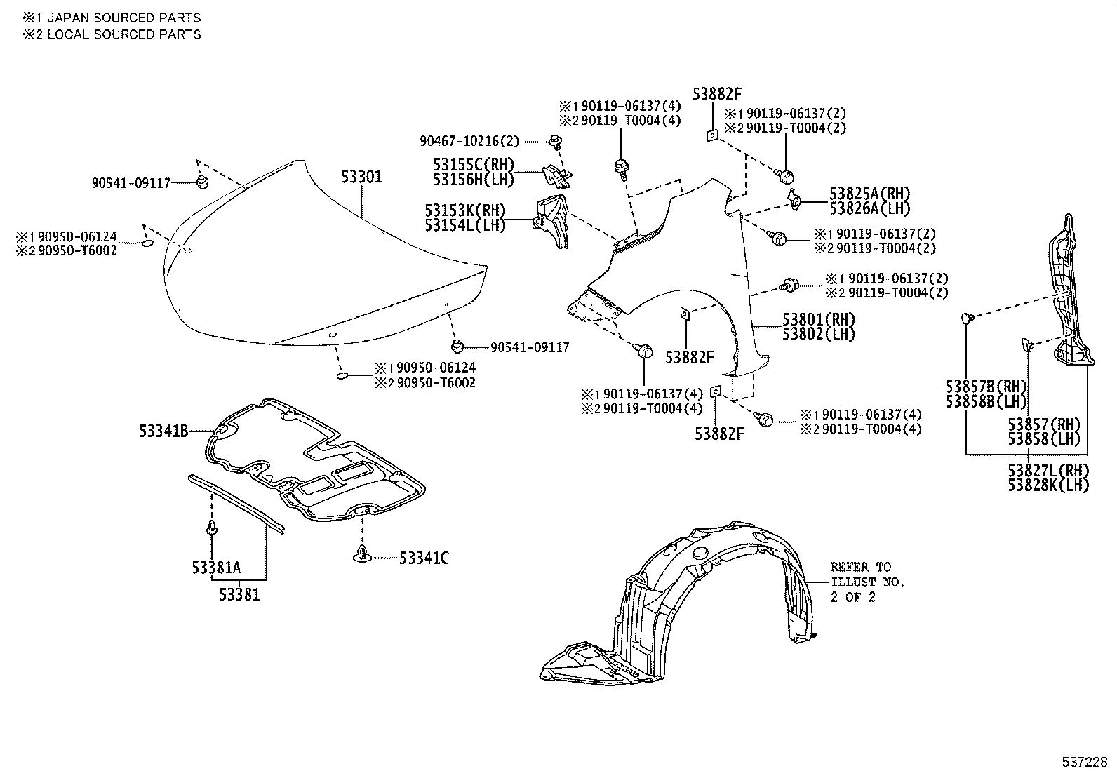 diagram