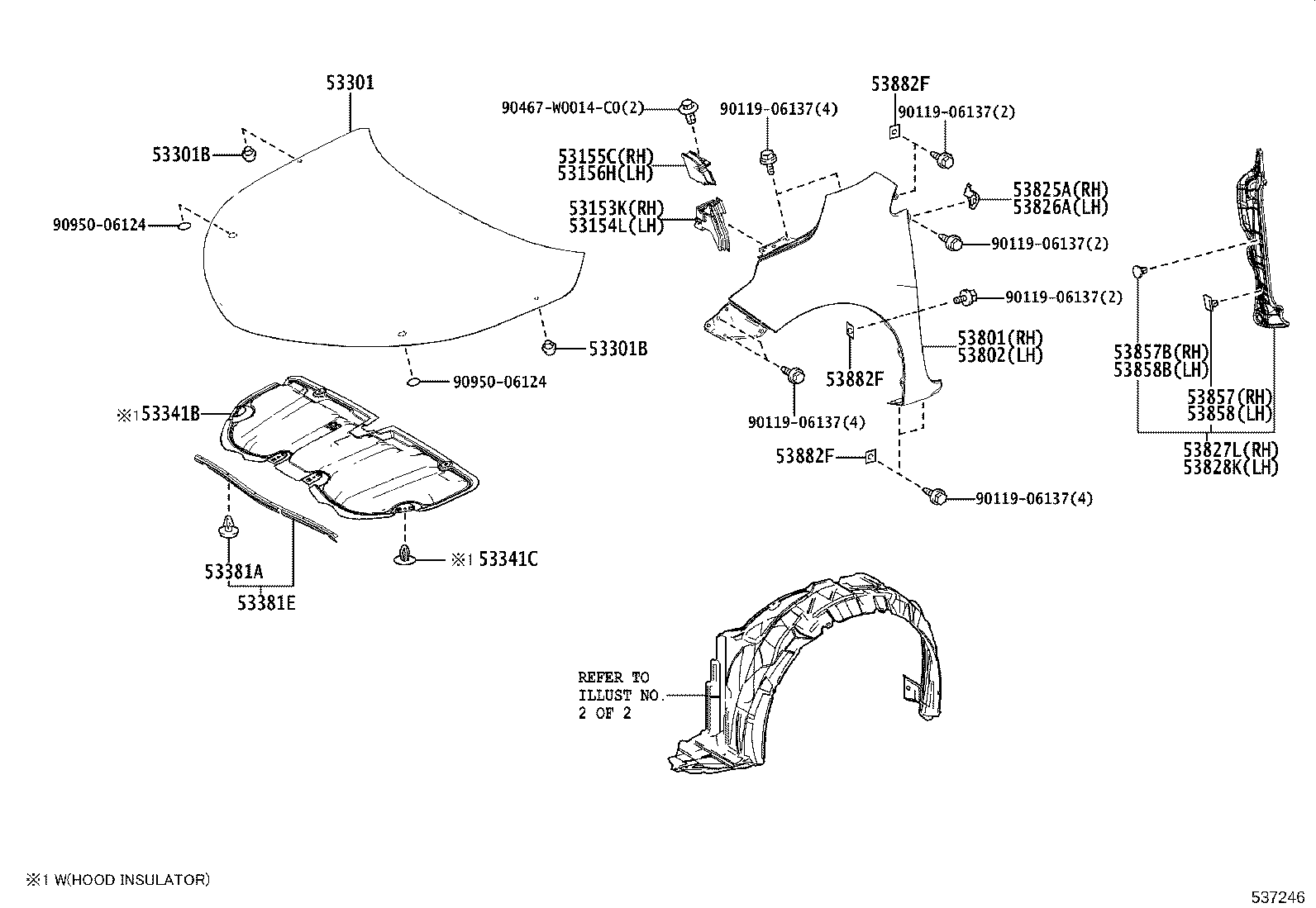 diagram
