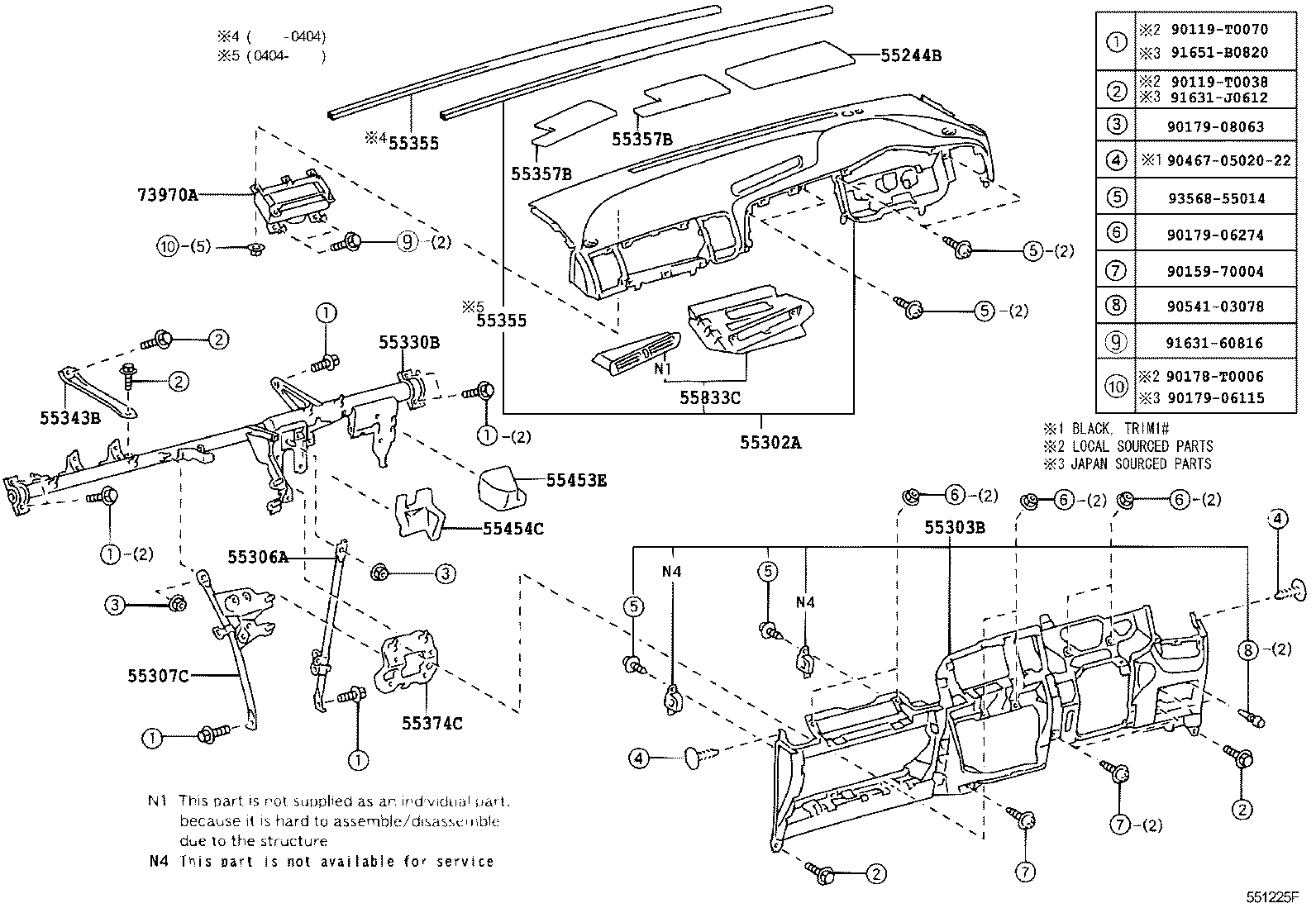 diagram
