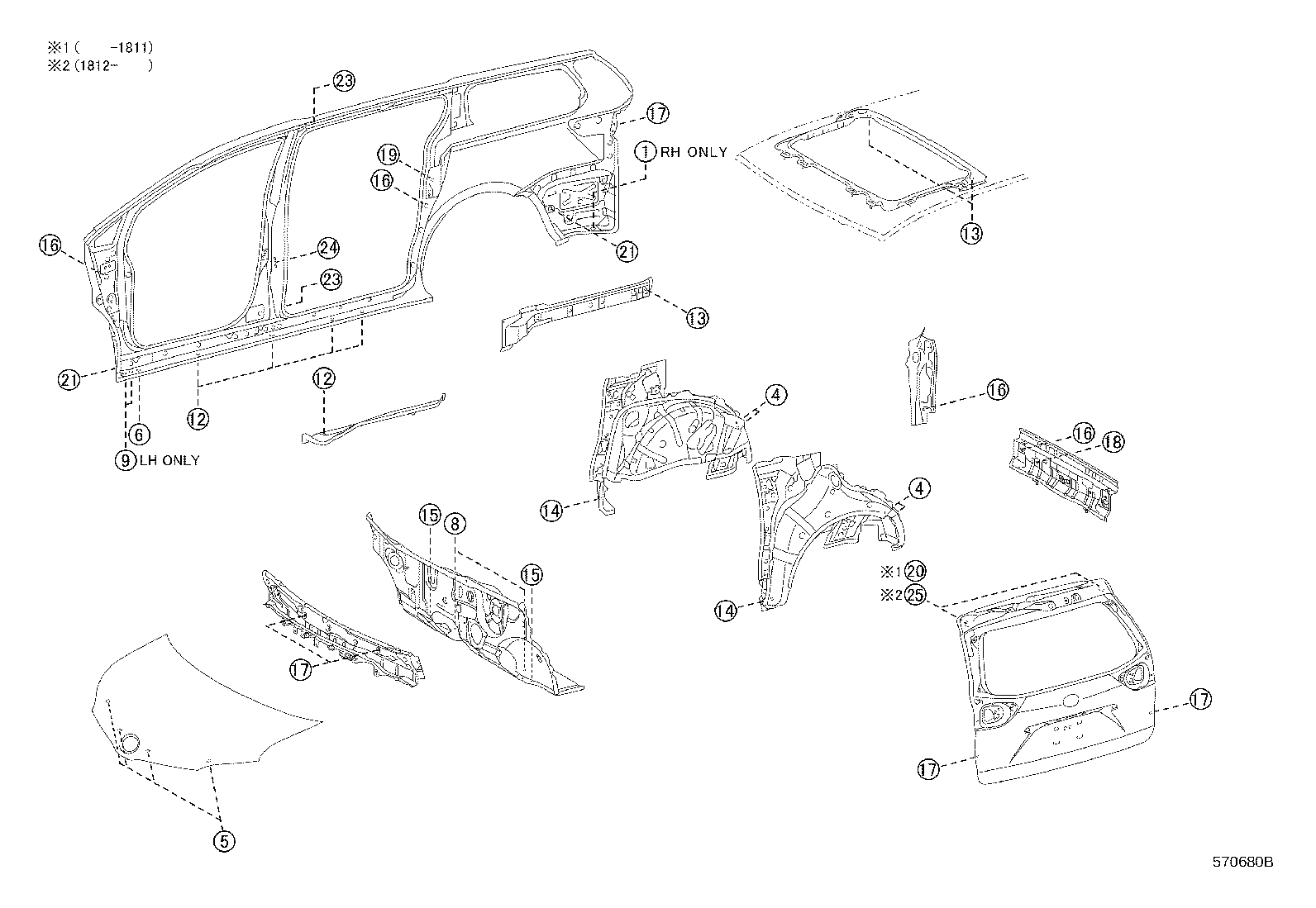 diagram