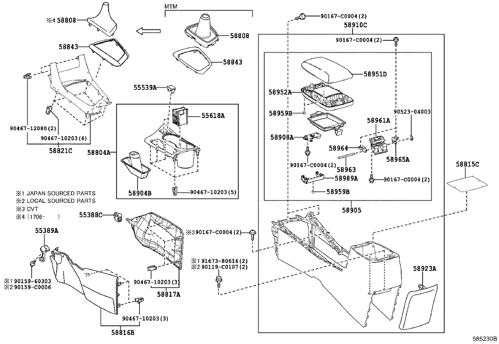 diagram