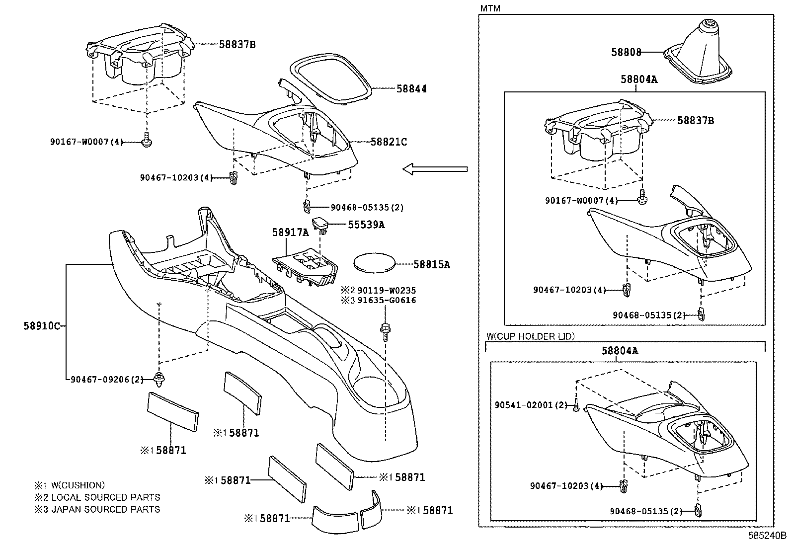 diagram