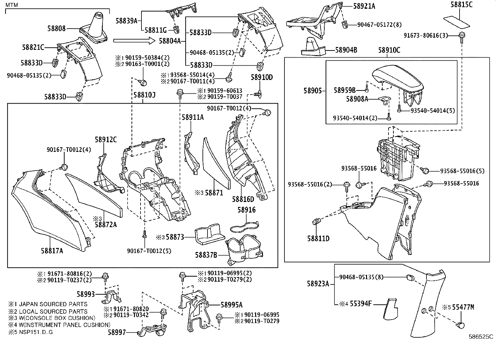 diagram