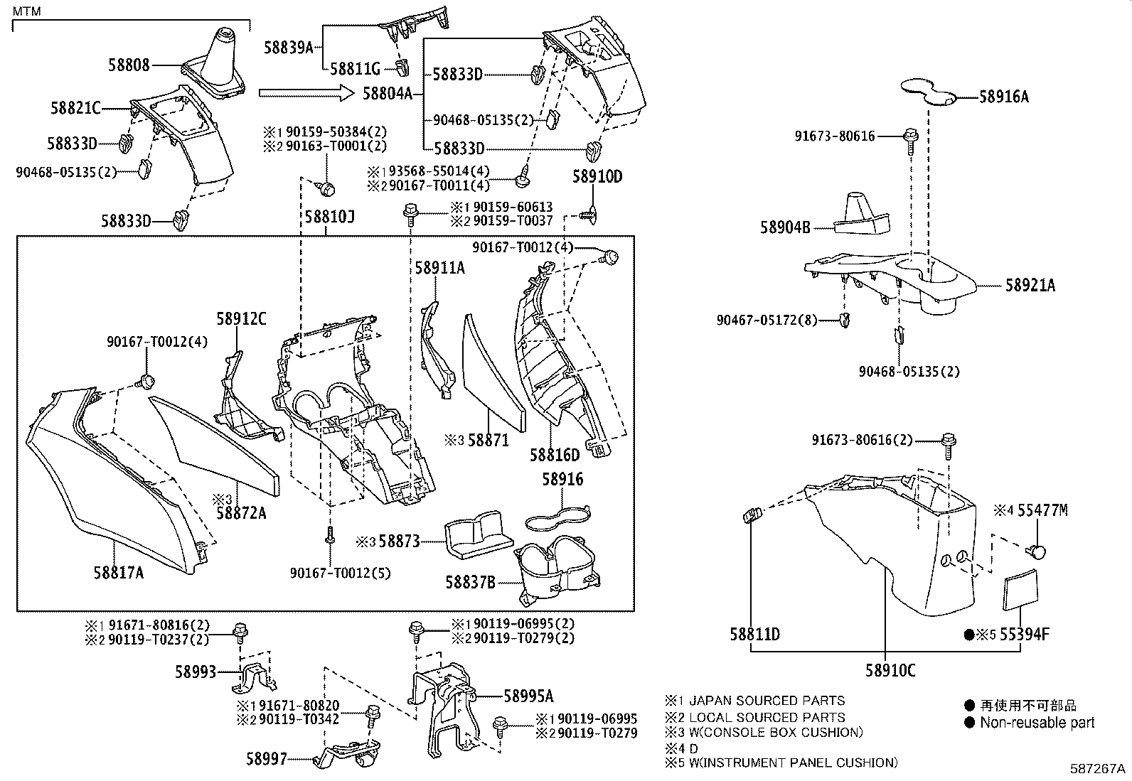 diagram