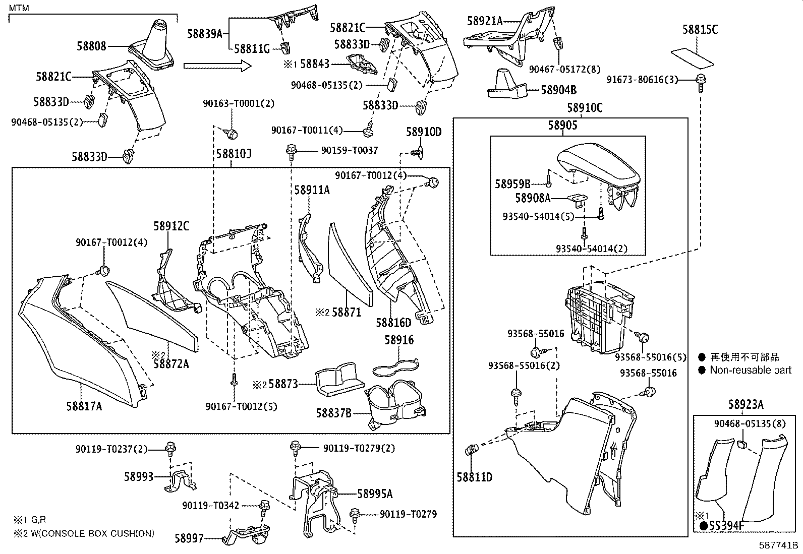 diagram