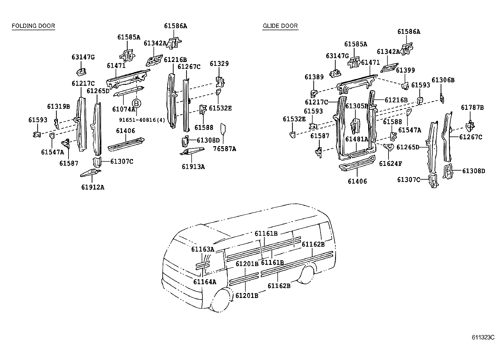 diagram