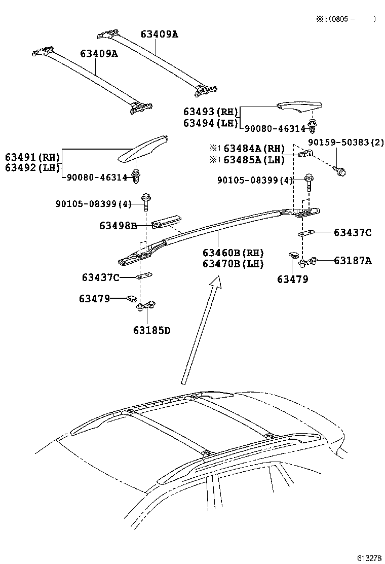 diagram