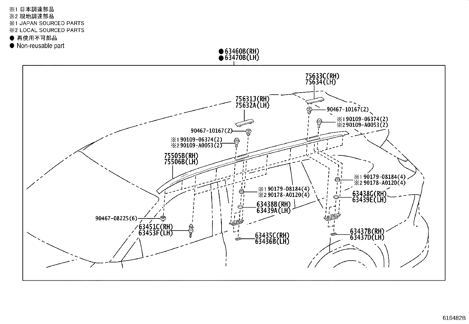 diagram