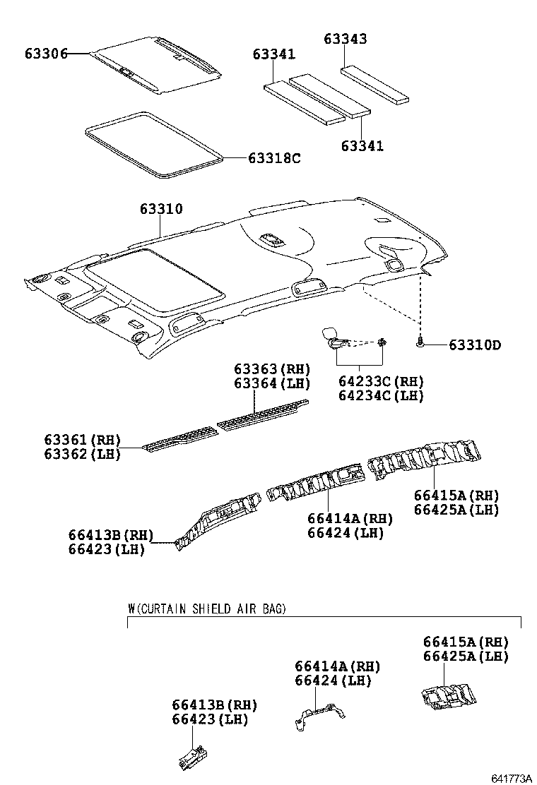 diagram