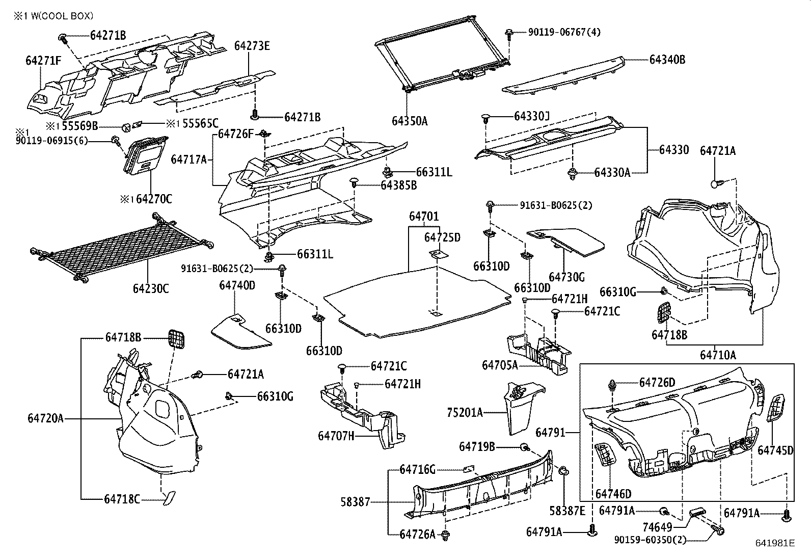 diagram