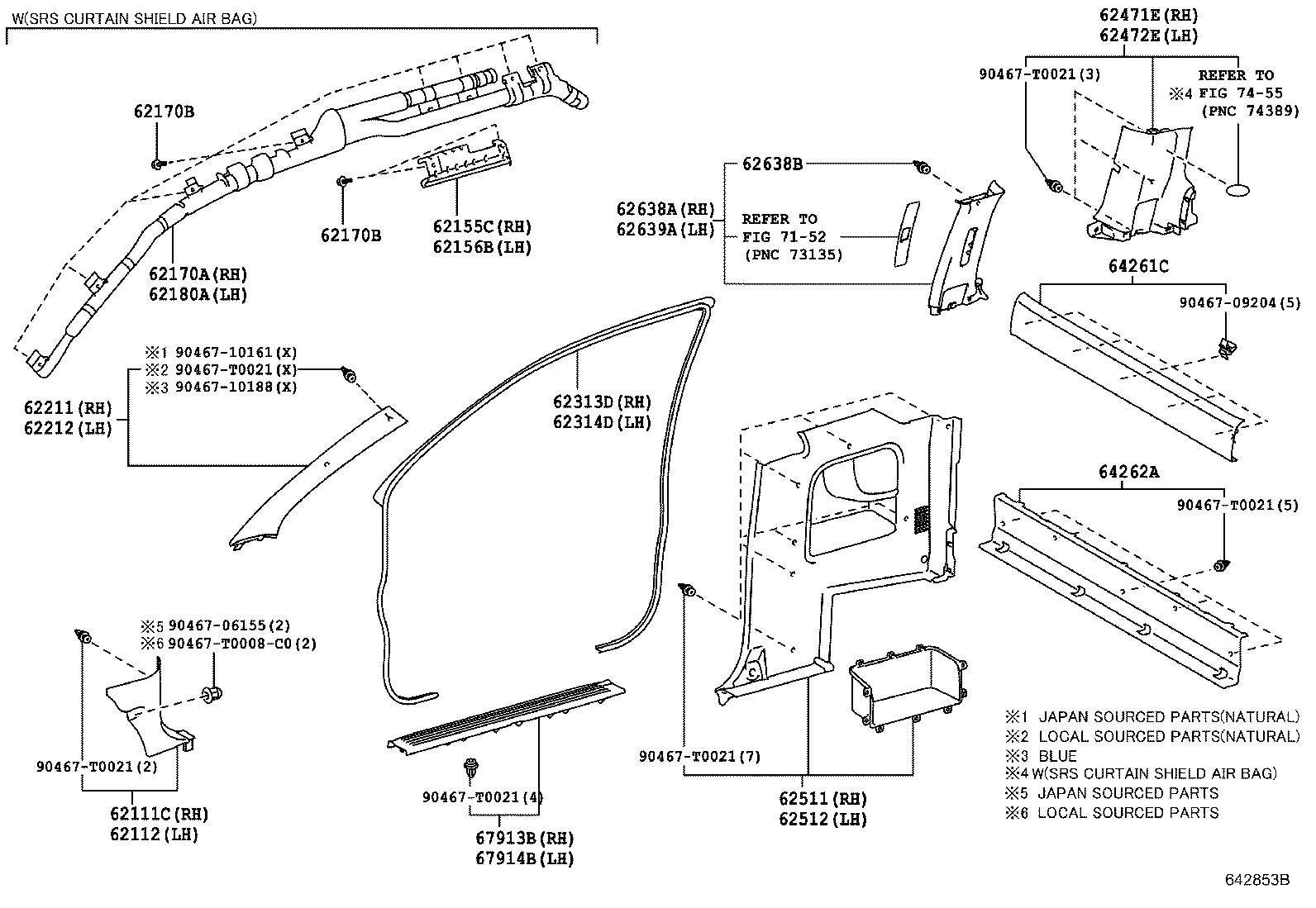 diagram